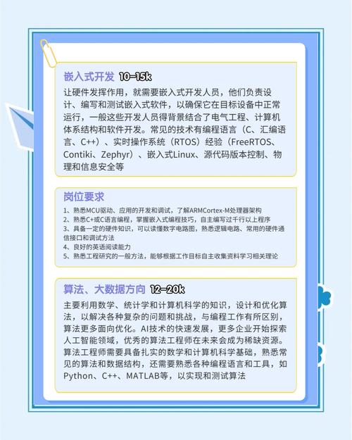 北京网站建设专业深度探究，其优势、挑战及就业前景如何？