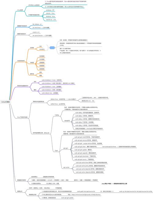 如何将嵌入式软件架构设计优化为长尾词？