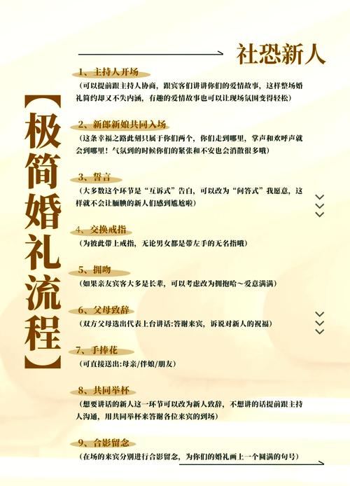 如何用Yii框架开发一个专业的婚礼策划网站？