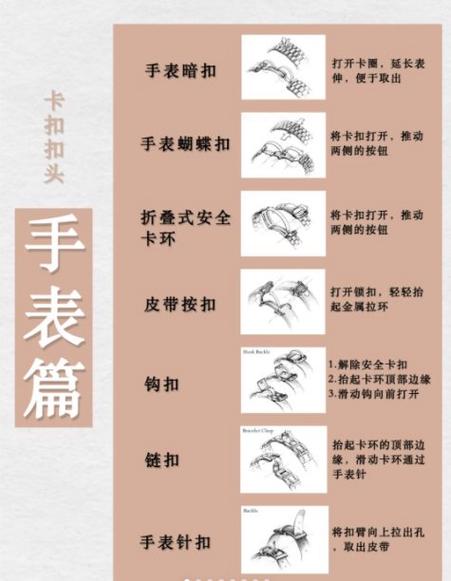 Handtrack.js如何实现长尾词实时监测手部运动功能？