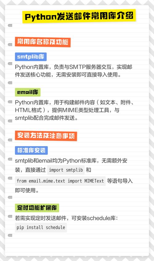 如何通过smtplib模块在Python中实现邮件发送功能？
