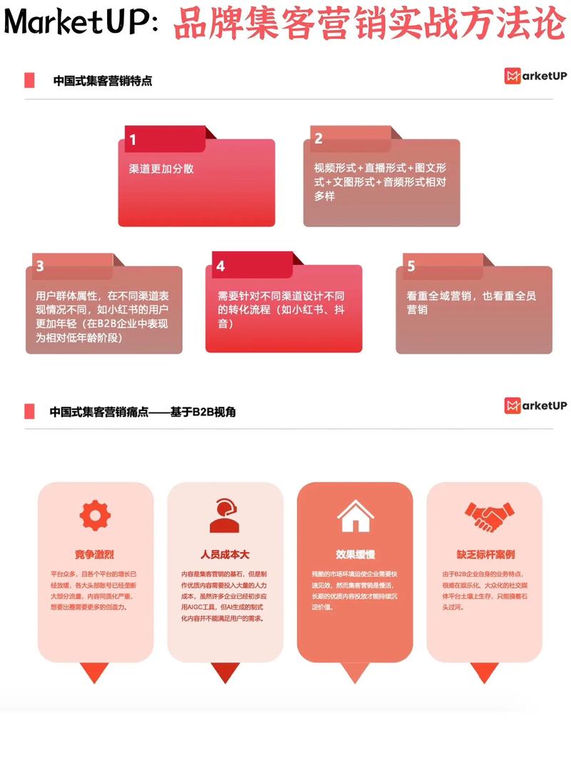 如何通过内容营销实现品牌推广效果的最大化？