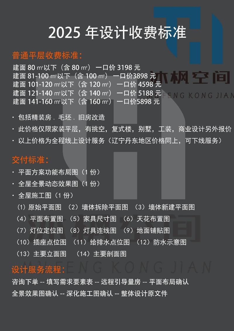网上设计公司收费标准与方式有哪些深度解析？