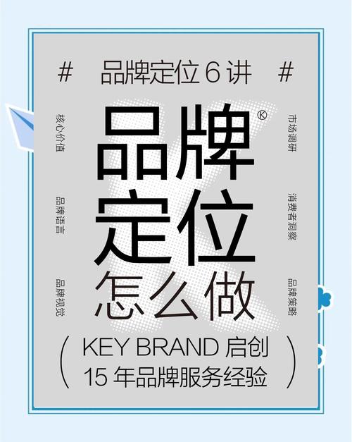 如何精准定位品牌影响力，打造爆款秘籍？