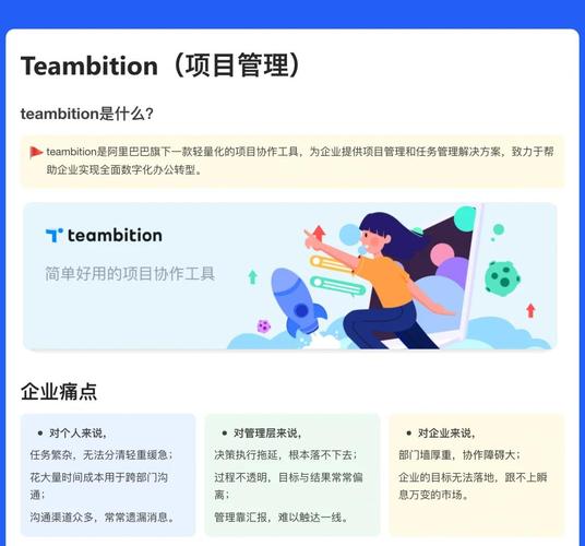 2025年，针对团队协作，飞书和Teambition哪个工具更适合长期使用？