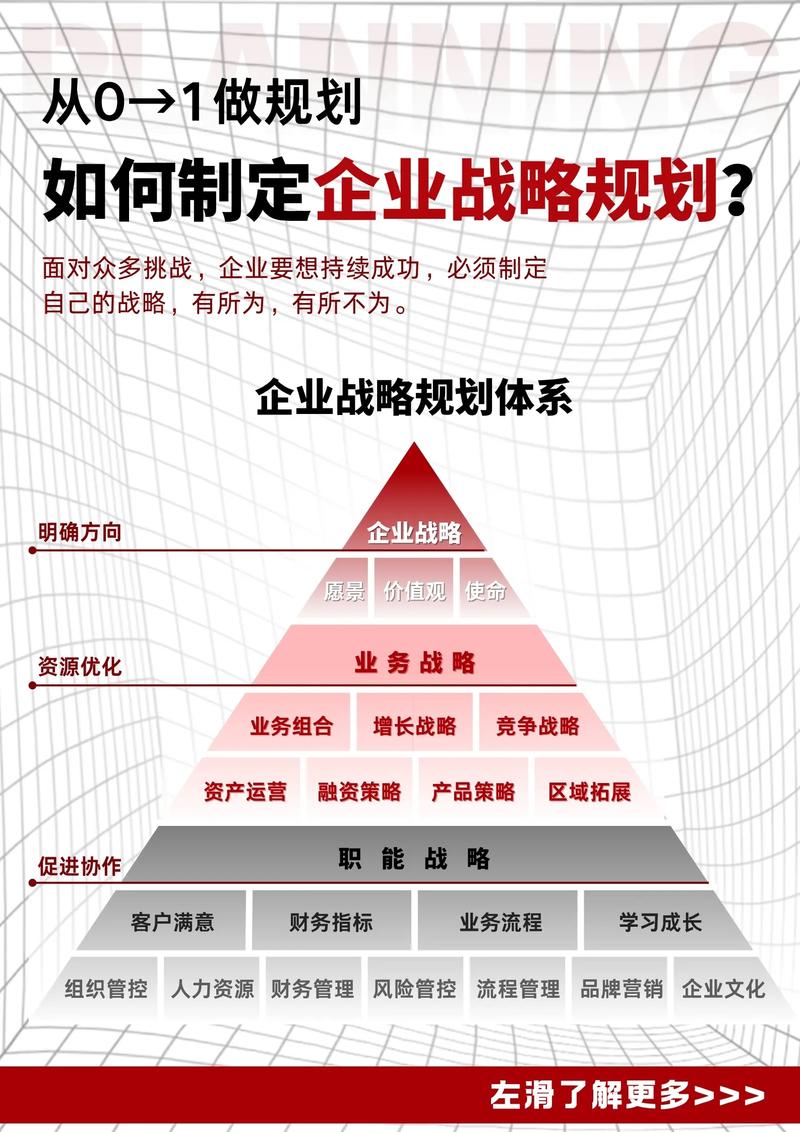 接项目与接工程在本质区别上，哪个更注重长期合作与战略规划？