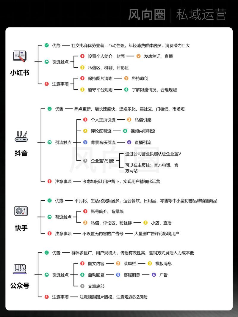 拓客引流软件与汽车起名网站建设，哪个平台更适合我的需求？