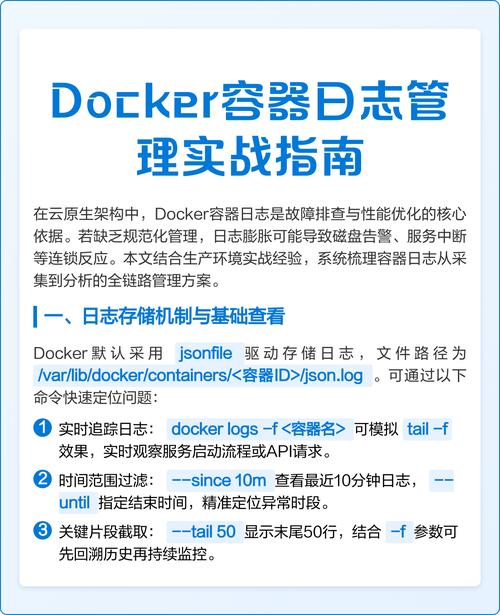 如何高效管理Ubuntu Docker容器日志，以提升运维效率？