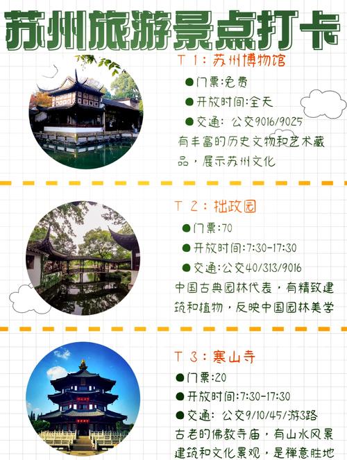 如何将姑苏风情和古韵新韵完美融合，打造独特的旅游体验？