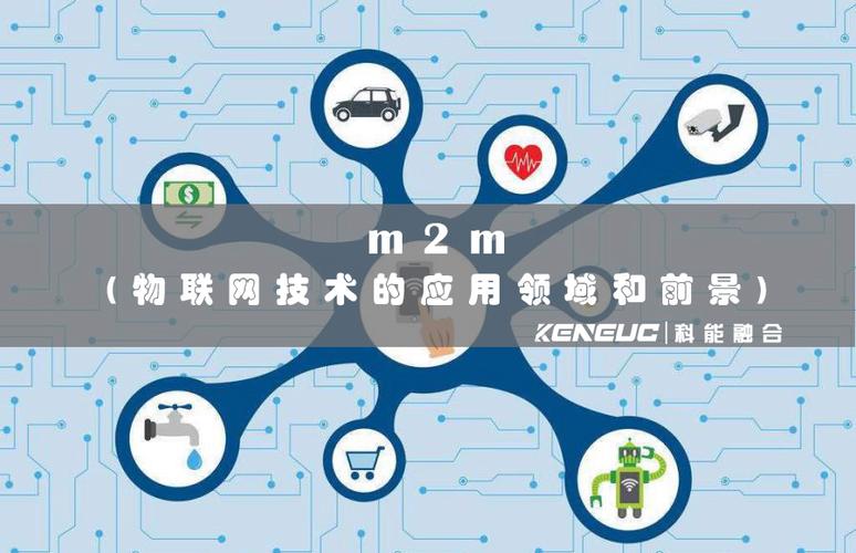 物联网中m2m概念不包括哪些技术或应用？