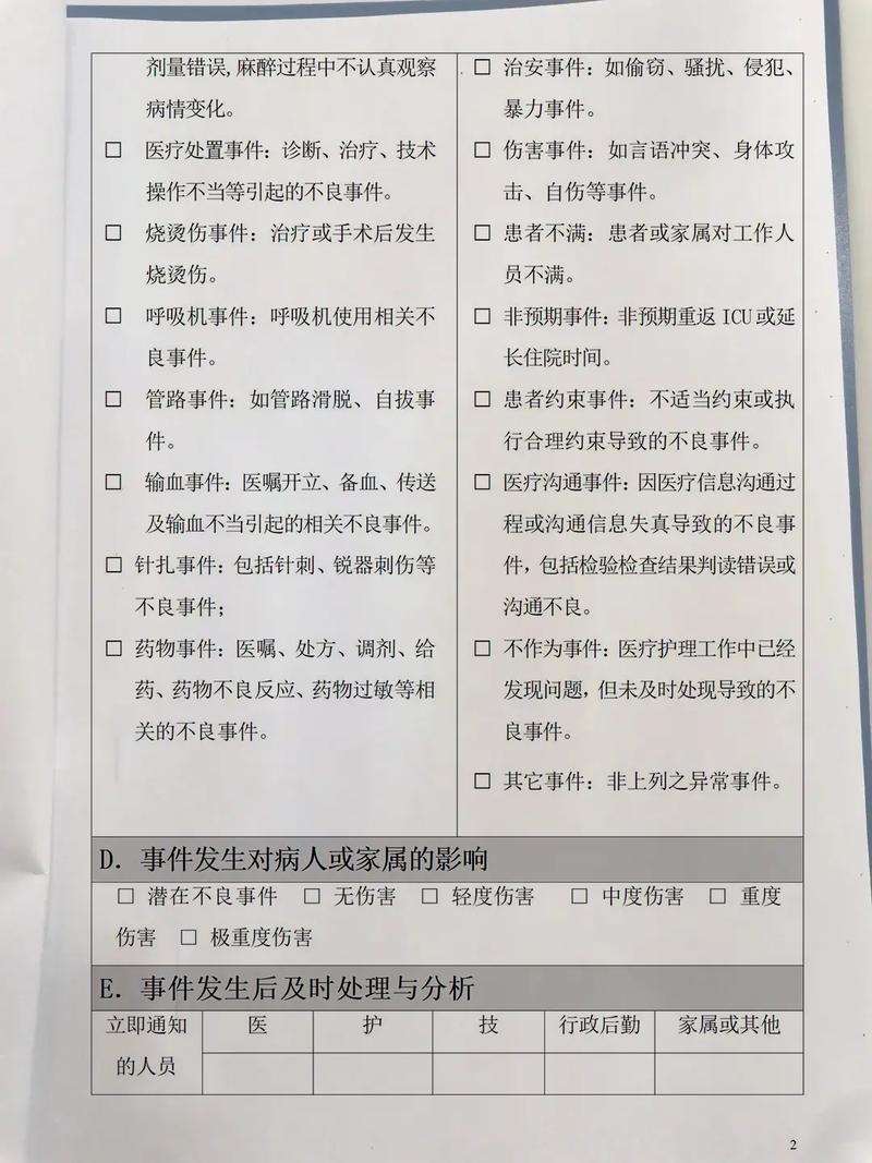 如何构建一个长尾词的医院安全（不良）事件报告系统？