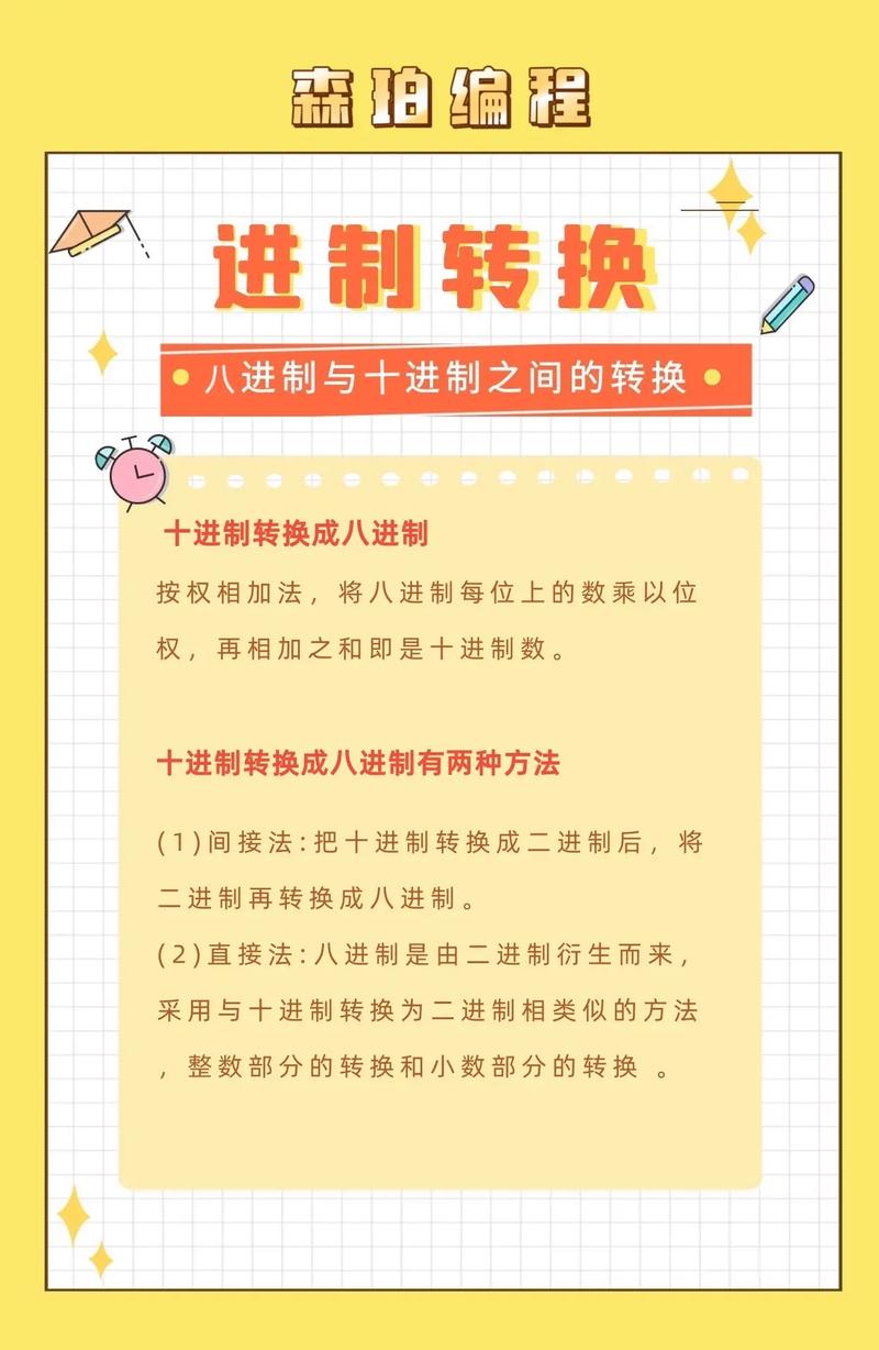 如何通过JavaScript实现二进制、八进制、十六进制与十进制的相互转换及位运算操作实例解析？