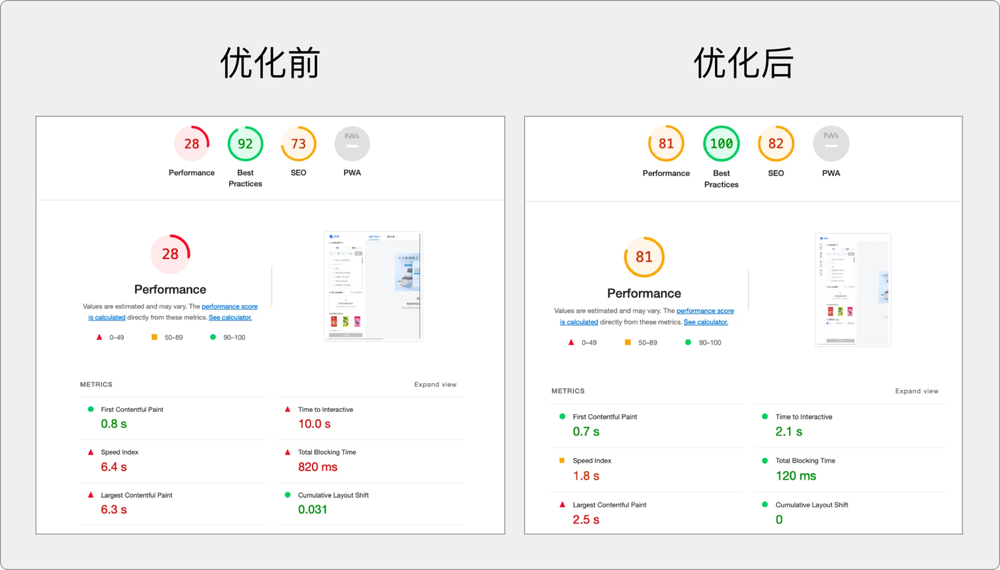 百度SEO算法更新后对网站优化效果有何显著变化？
