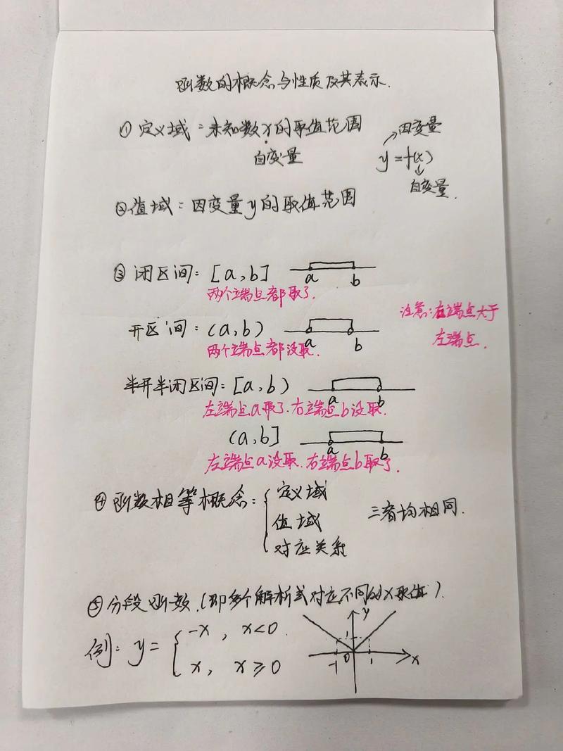 如何深入理解Go语言基础中的函数概念及其应用？
