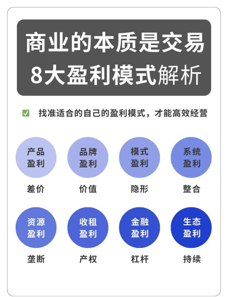 如何巧妙运用资源，实现CPA项目多元化盈利？