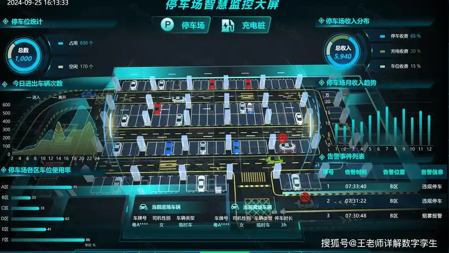 蓝卡停车场使用的数据库具体是哪一种？