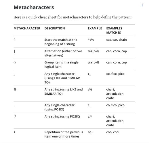 如何运用正则表达式在SQL解析中实现复杂查询条件的匹配？