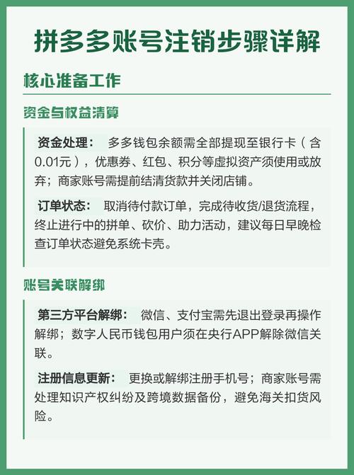 拼多多账号注销流程是怎样的？登录后如何找到注销账号的入口？