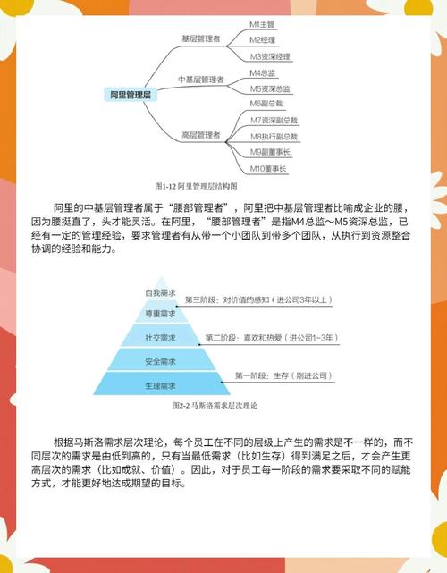 为什么阿里的数据库能在业界独树一帜，成为翘楚之作？