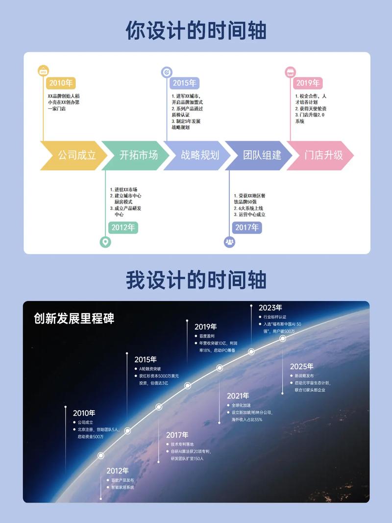 若世界旋转轴心是我，小程序的未来发展轨迹将如何蜿蜒曲折？