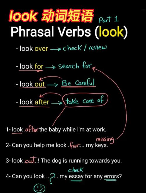 正则表达式教程中，前后查找lookaround的用法具体是怎样的？