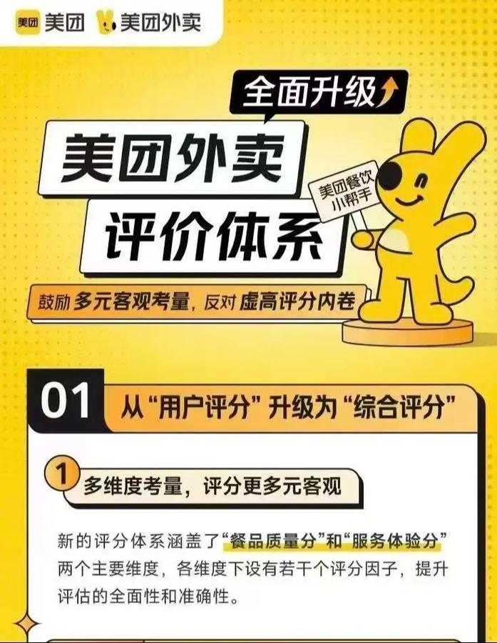 外卖评价功能如何设计，才能满足用户个性化长尾需求？