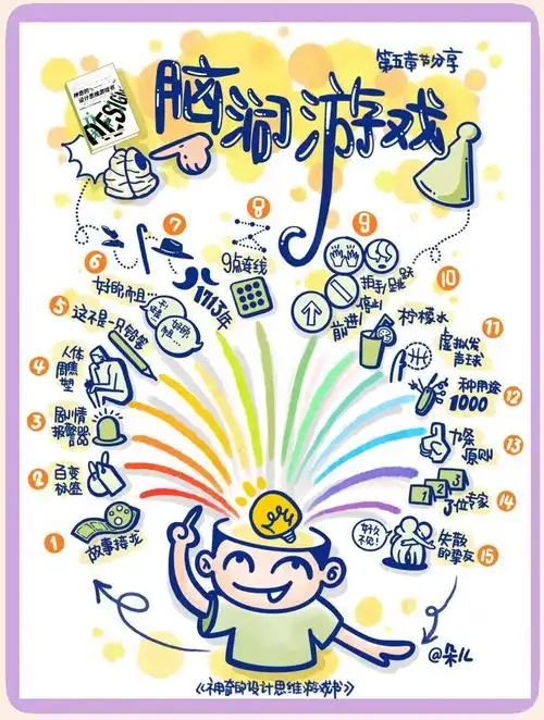 《》里的无限创意，能带我们畅玩到哪个新境界呢？