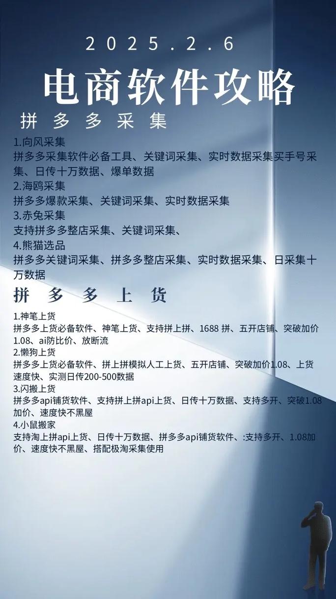 如何从零起步打造年省数万、转化率翻倍的自营电商平台？