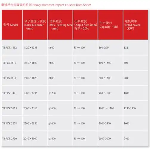 CF1692H型号的设备有哪些特点？
