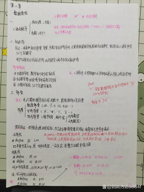 如何高效利用长尾词优化C语言编程笔记，提升学习效果？