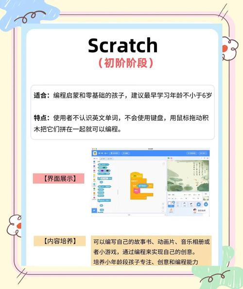 如何系统地学习并掌握Django编程，从理论到实际操作？