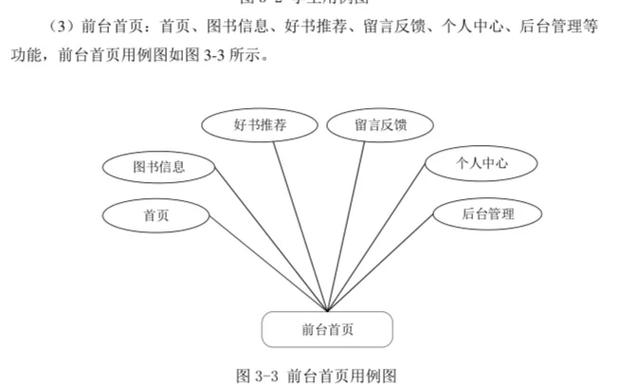 如何用PHP和Xunsearch构建基于长尾关键词的图书馆书籍搜索系统？