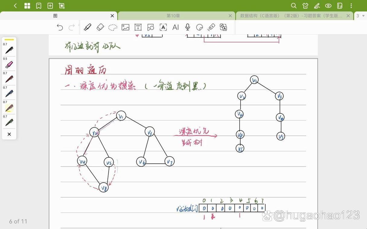 如何用Python深度优先搜索实现长尾词迷宫算法？