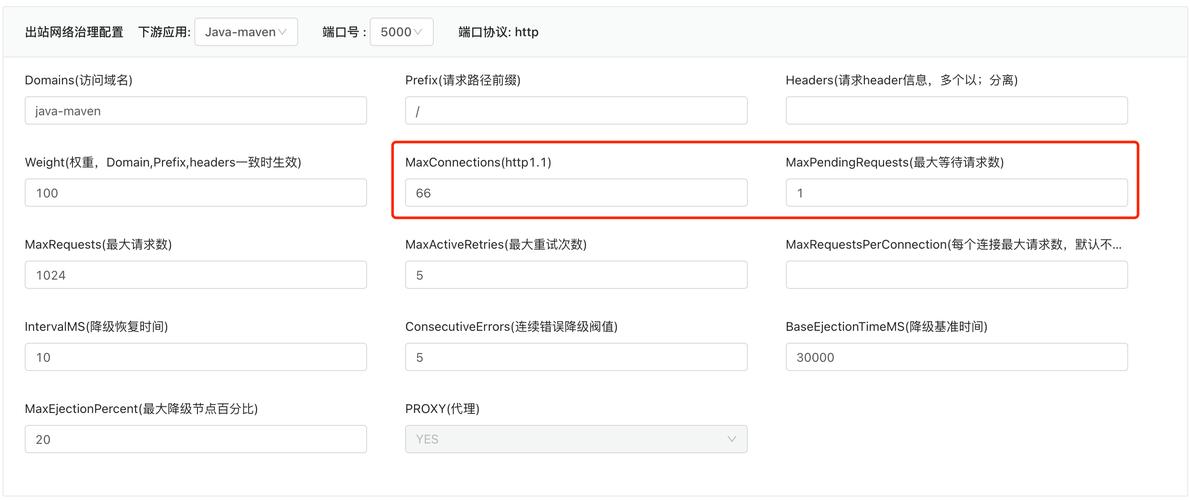 Rainbond插件如何实现Envoy熔断限流？