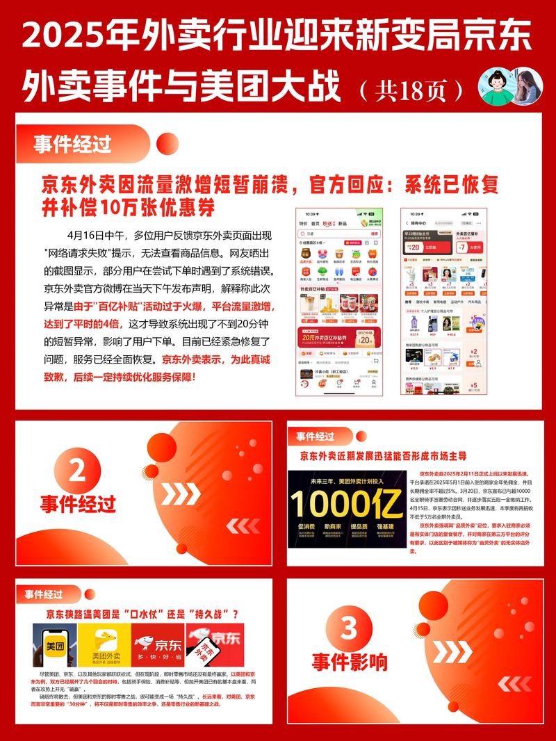 美团与百度在技术驱动的外卖市场中，究竟谁能成为双重较量的赢家？