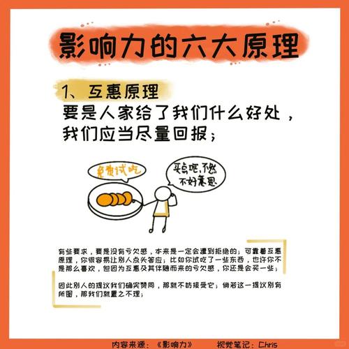 百度知道影响力排行背后深层价值究竟有何意义？
