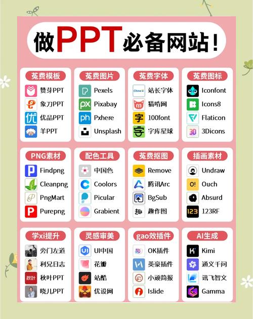 如何轻松获取免费下载网站设计素材的一站式解决方案和实用指南？