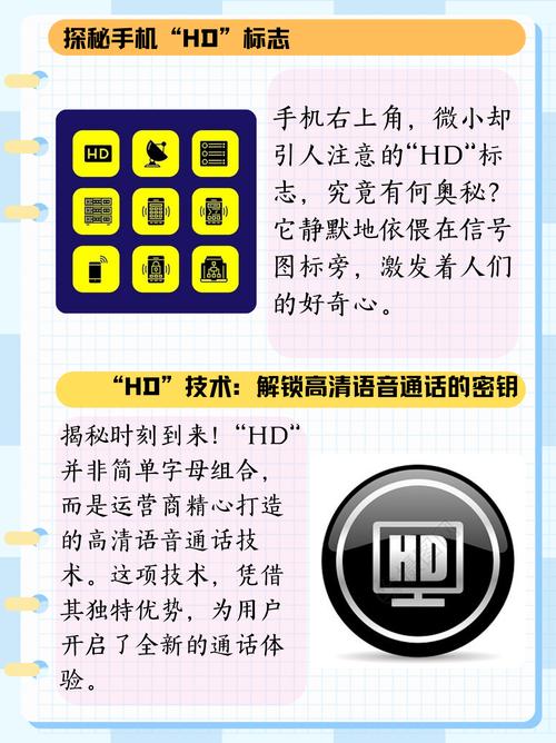 手机高清（HD）功能具体指的是什么？