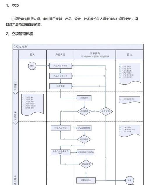 如何使用pm2实现node项目自动化部署的详细步骤和最佳实践？