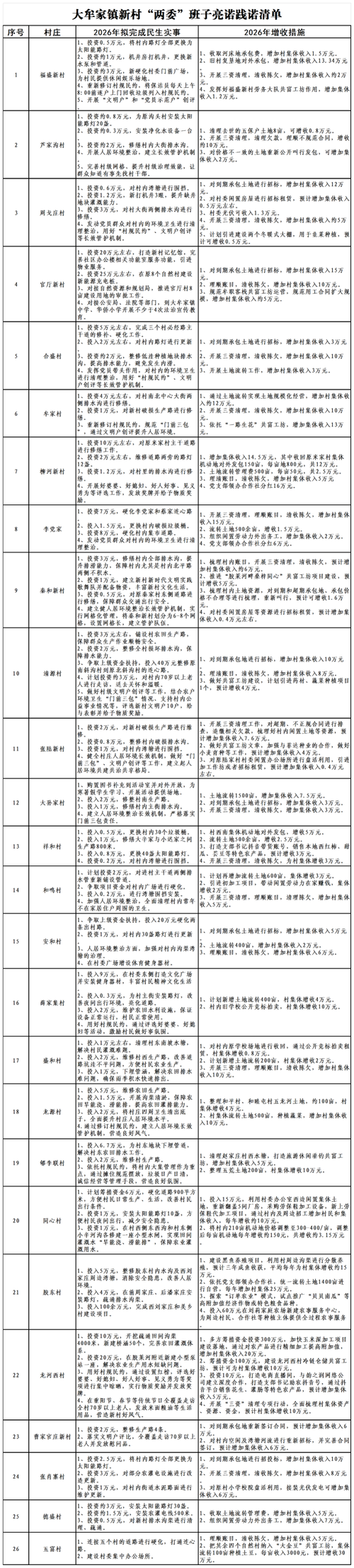 如何快速找到沧州独立站企业，这份名单帮你节省3万成本，缩短60天时间？