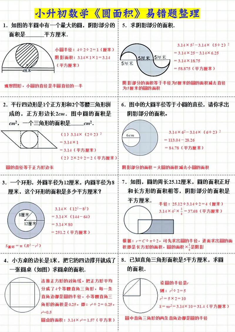 圆的面积如何计算？