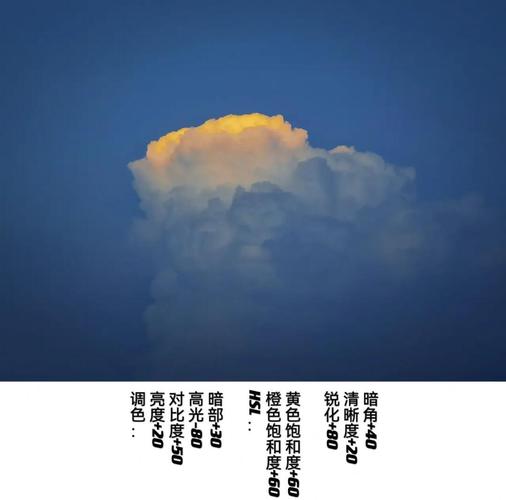 如何通过Java与又拍云实现高效、高质的图像编辑优化？