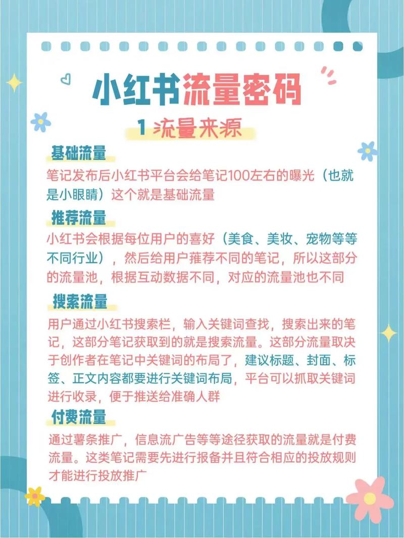 涨粉百万达人流量密码是什么？