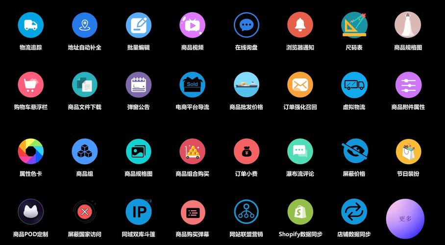 2026年，独立站自然流量能否持续增长，深度破局有何策略？