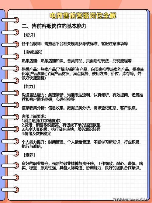网络营销客服具体负责哪些工作内容？