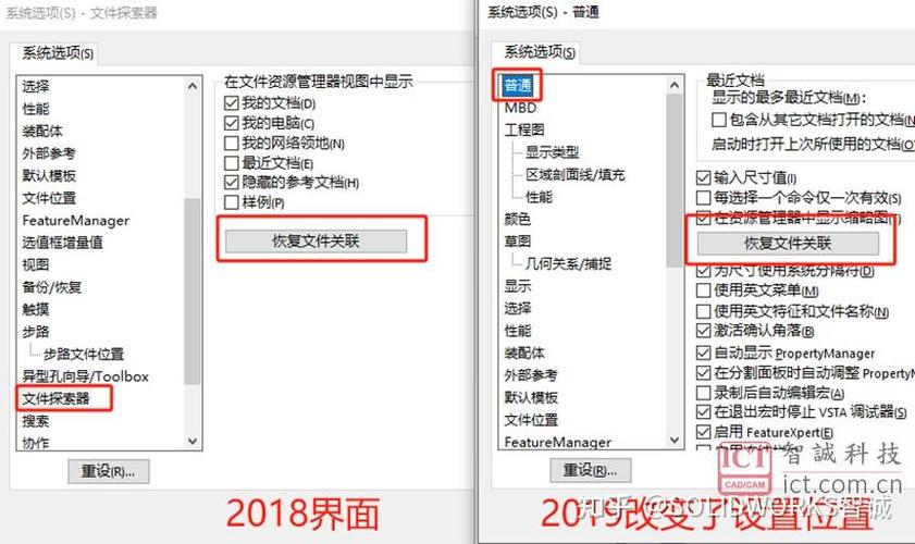如何设置laravel-admin的select框默认选中特定选项？