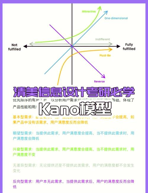 如何将Keras读取的训练模型参数赋值给其他模型？