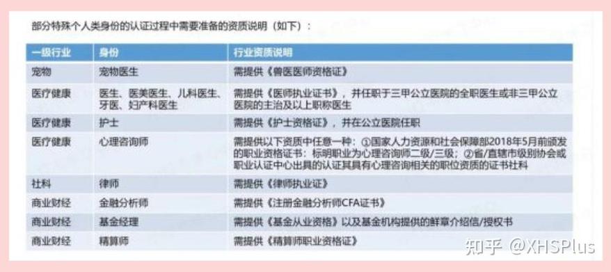 如何一步到位实现企业门面焕新和智能建站，爆款推荐有哪些？