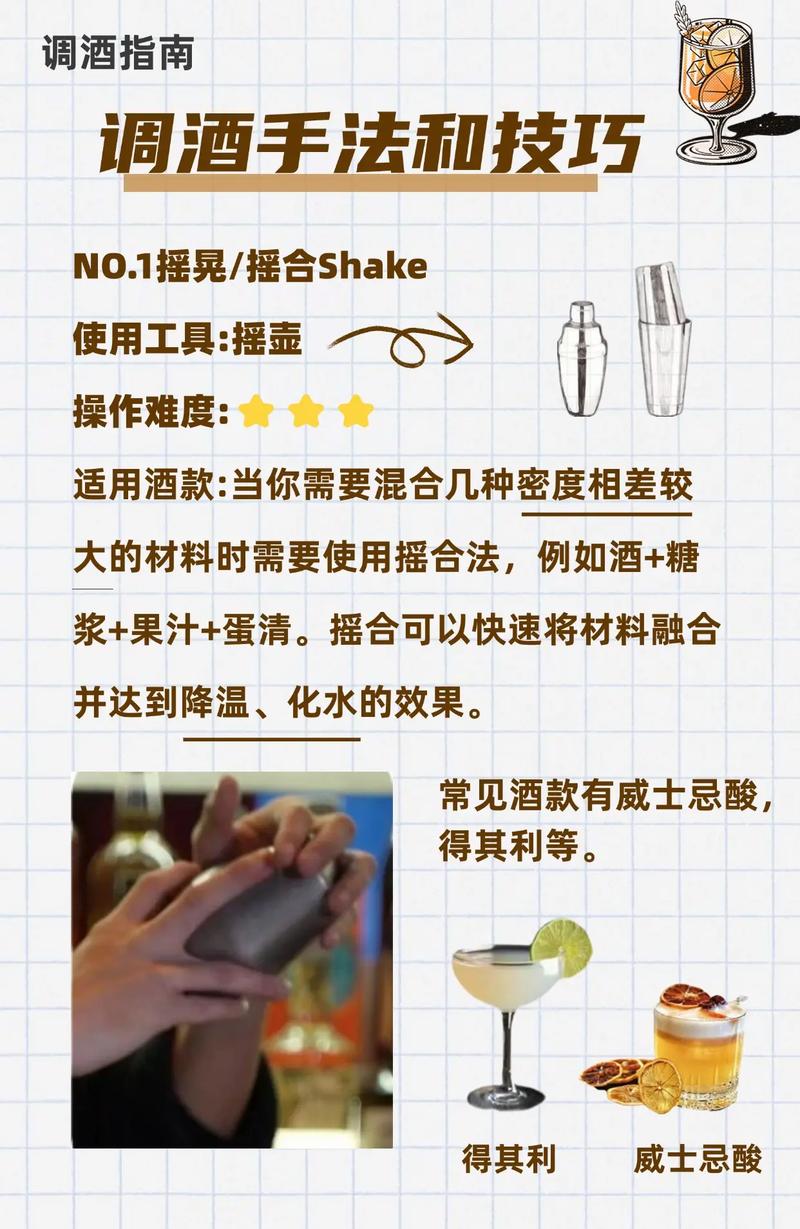 如何通过Flutter技术轻松实现一个互动式的调酒教程应用？