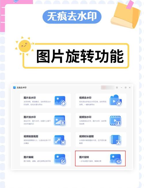 如何设置旋转图片的快速操作键？
